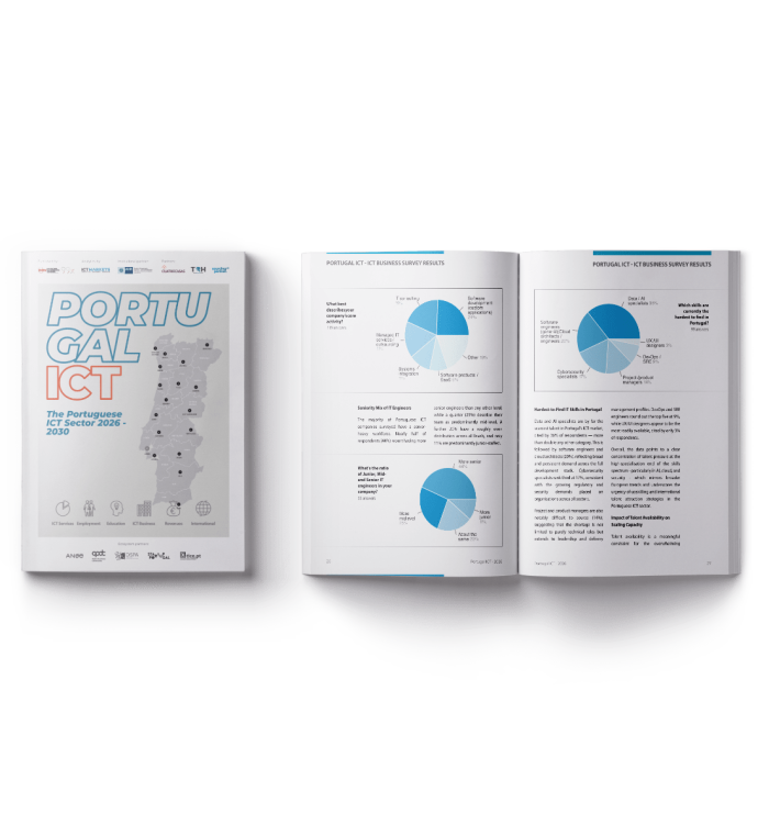 Portugal ICT Study 2026–2030 reveals opportunities for IT cooperations in Portugal